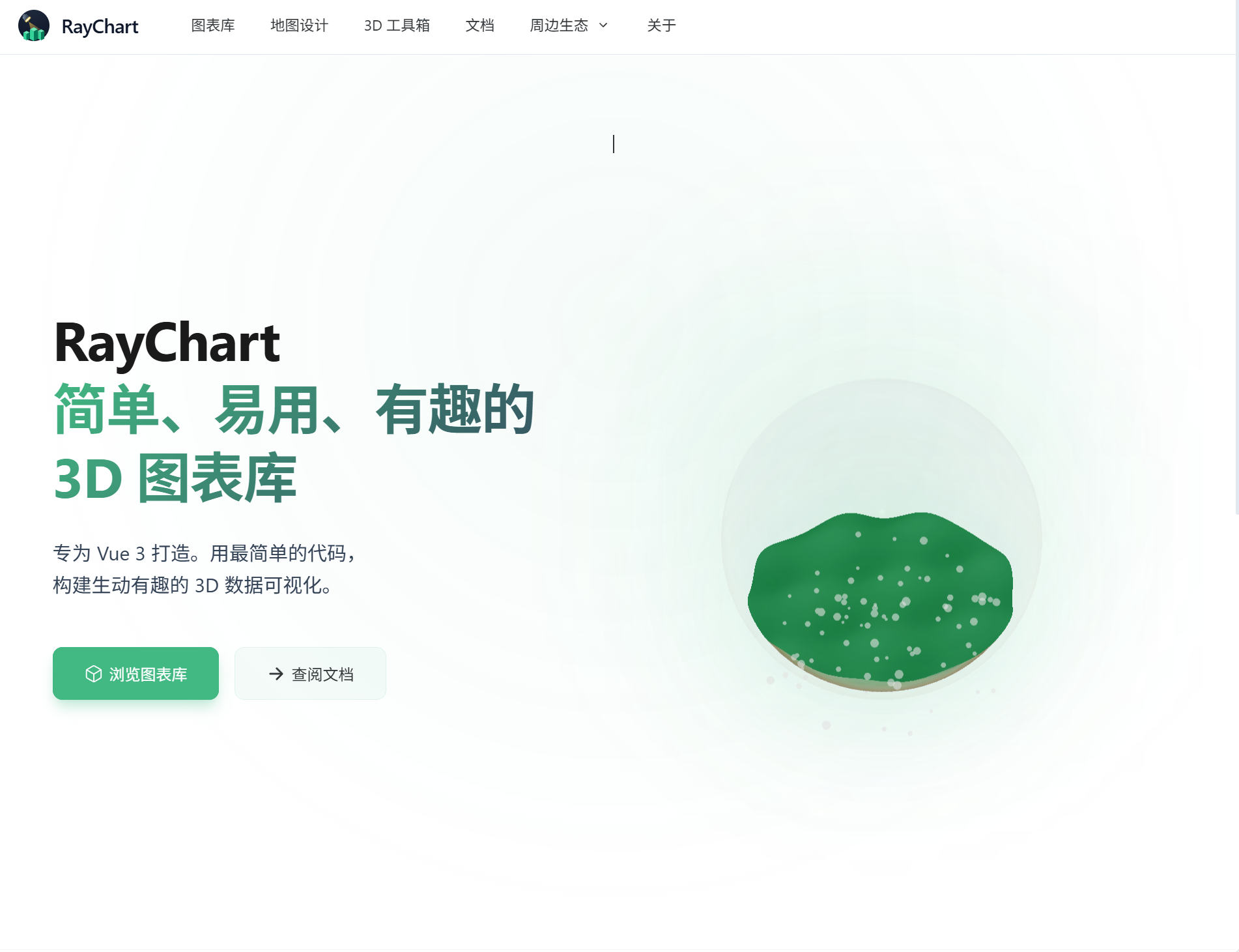 RayChart.js